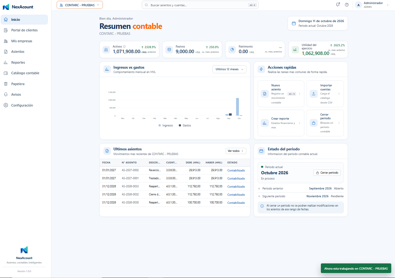 Pantalla real de NexAcount: Resumen contable, empresa CONTARC - PRUEBAS
